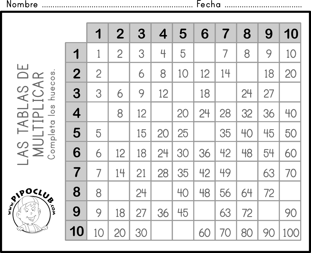 Seguro coser Influencia Tabla de multiplicar